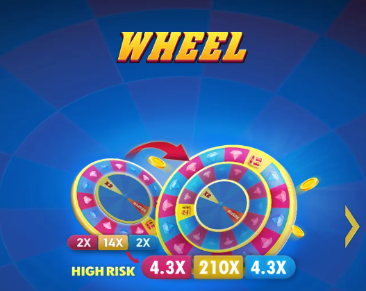 spin games real money,real money earning spin games,spin real cash real money games