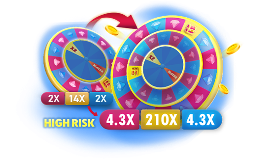 spin games real money,real money earning spin games,spin real cash real money games