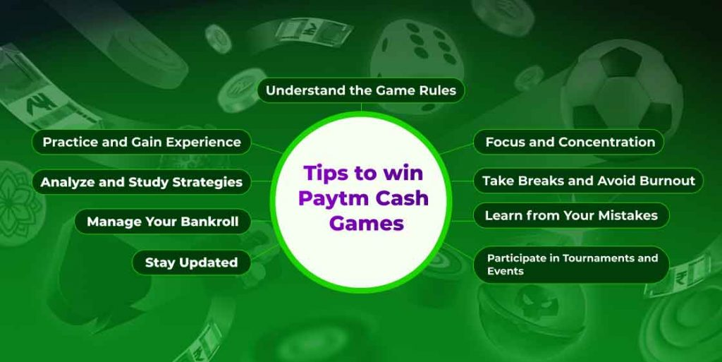 spin games real money,real money earning spin games,spin real cash real money games