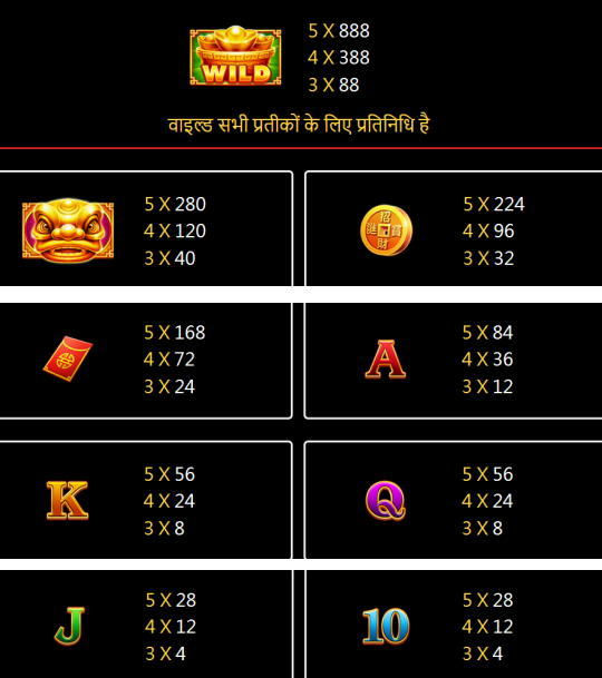 spin games real money,real money earning spin games,spin real cash real money games