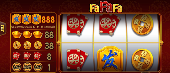 Discover the Excitement of FaFaFa Games: A More Promising Reality for Real Money Earnings